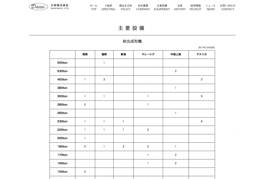 スクリーンショット 2018-02-27 11.42.56.png