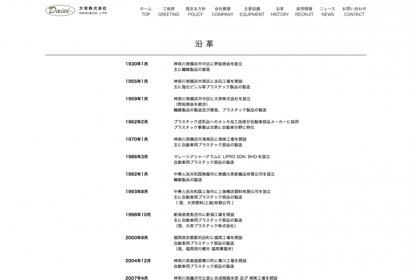 スクリーンショット 2018-02-27 11.43.06.png